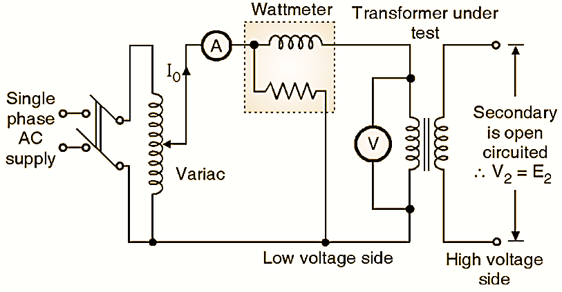 Open Circuit And Short Circuit Test On Transformer Experimental Set