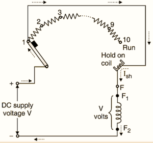 What is a 3 Point Starter? Working Principle, Construction, Diagram ...