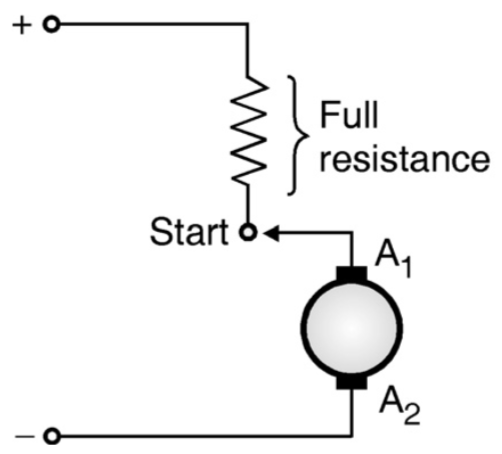 DC Motor Starter working principle