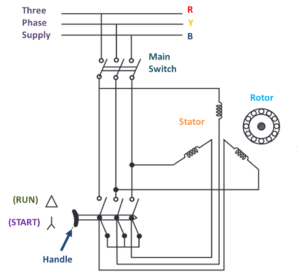 What is Star Delta Starter? Working, Diagram, Construction & Advantages ...