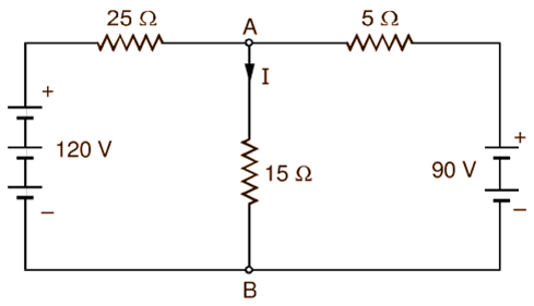 Thevenin Theorem Statement