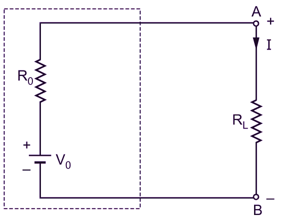 Thevenin's Theorem Examples