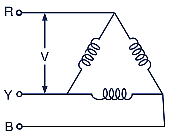 What is Star Delta Starter