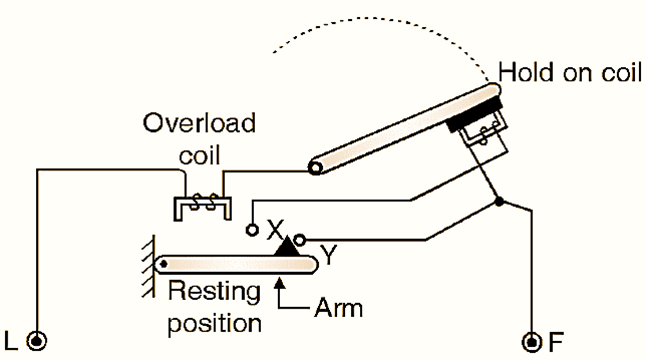 three Point Starter Working Principle