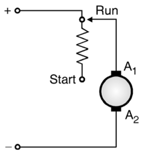 what is DC Motor Starter