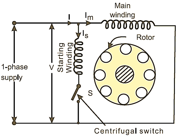 single phase motor winding diagram