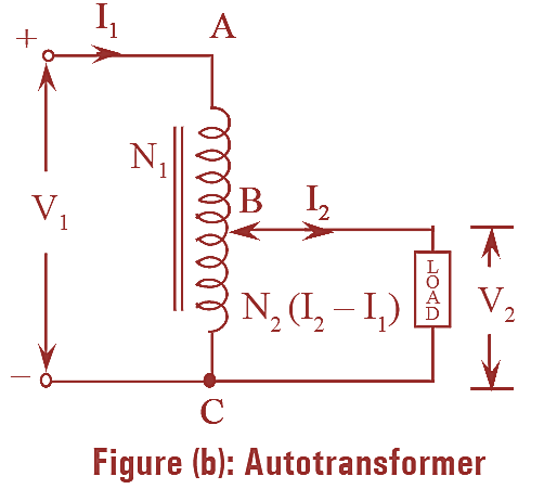 Autotransformer