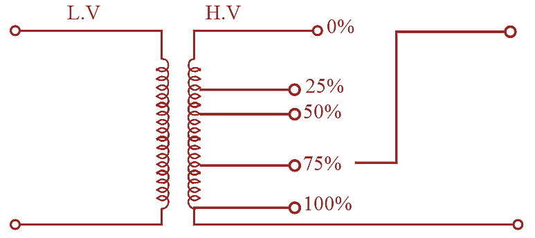 Off-Load Tap Changing Transformer