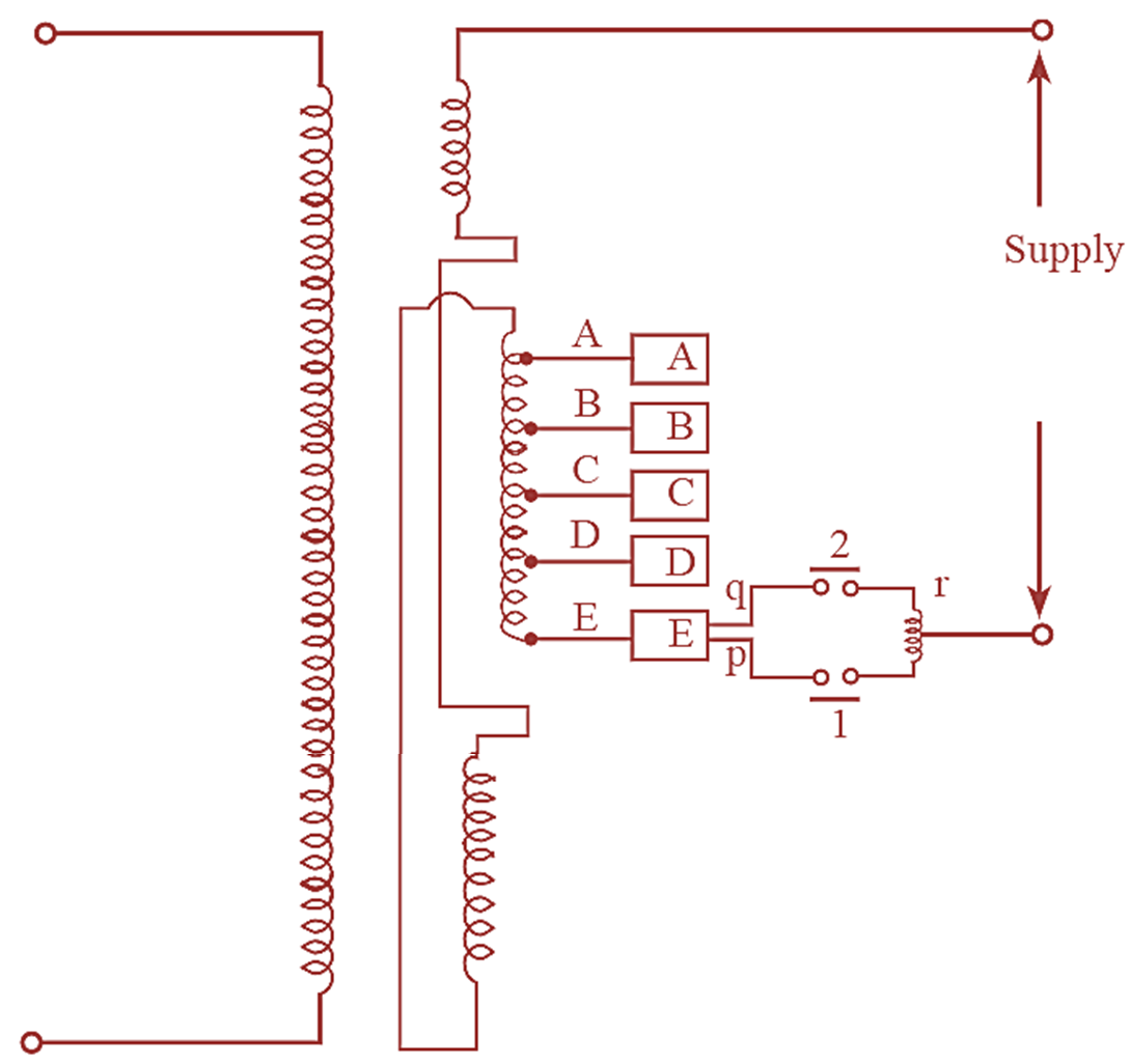 On-Load Tap Changing Transformer