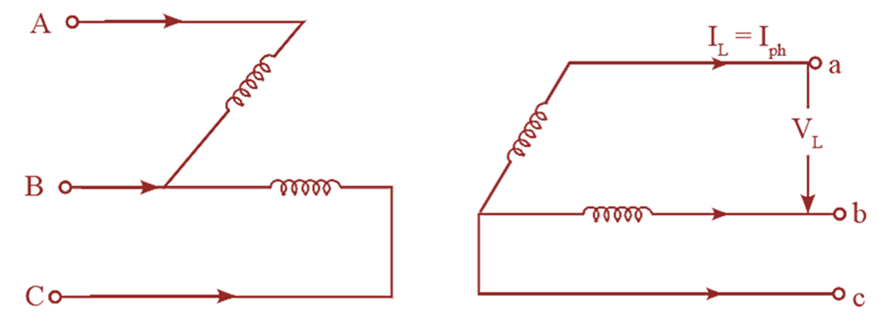 Open Delta Connection V-V Connection of Transformer