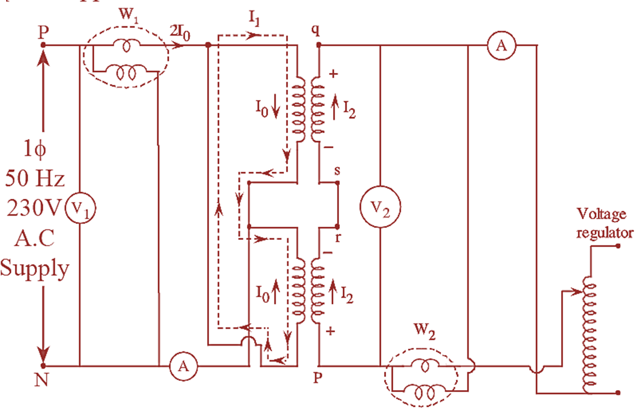 sumpner-s-test-back-to-back-test-of-transformer-electrical-and