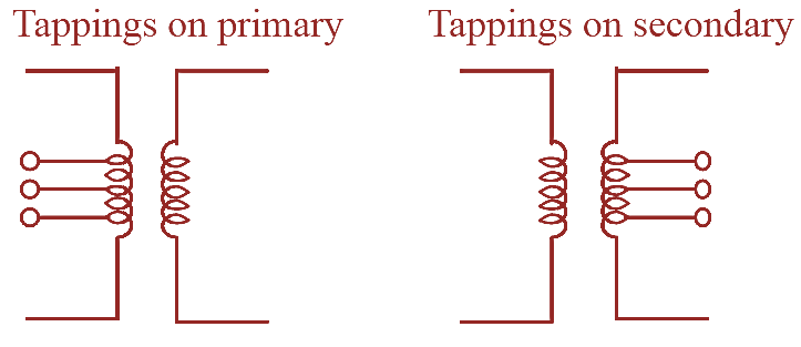 Tap Changing Transformer