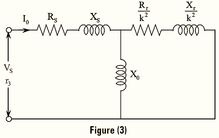 Blocked Rotor Test on Induction Motor