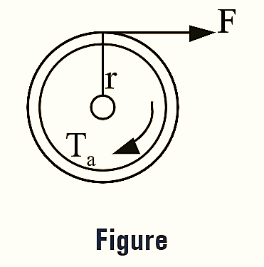 DC Motor Torque Equation Derivation