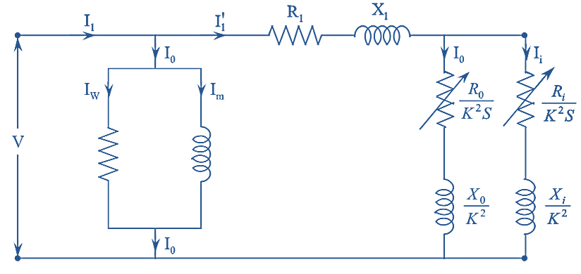 Equivalent Circuit of Double Cage Induction Motor