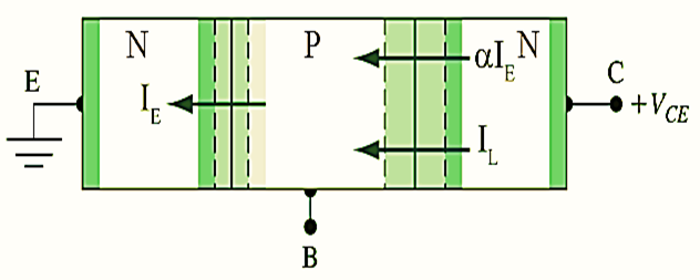 Phototransistor Working, Circuit Diagram, Construction, Symbol & Applications