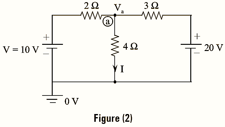 Reciprocity Theorem Formula