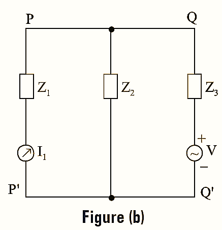 Reciprocity Theorem - Statement, Derivation, Examples & Formula