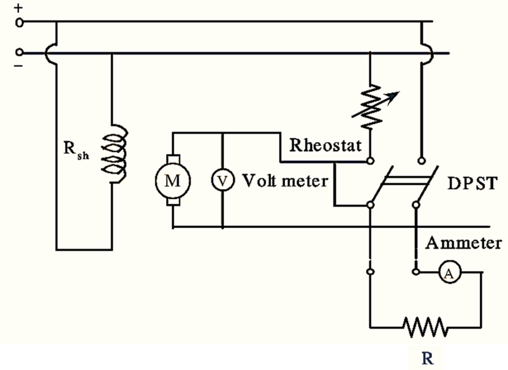 What is Retardation Test (or Running Down Test) of DC Motor? Theory ...