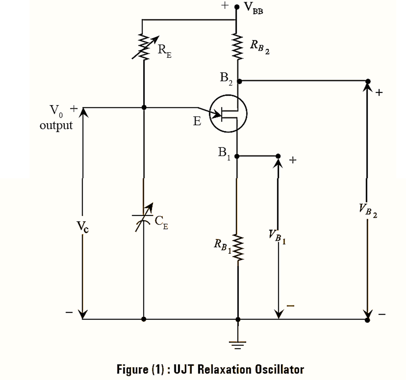 What Is Relaxation Oscillator Definition