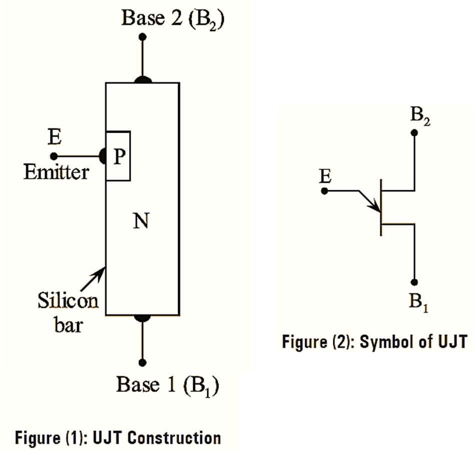 What is Unijunction Transistor (UJT)? Working, Circuit Diagram ...