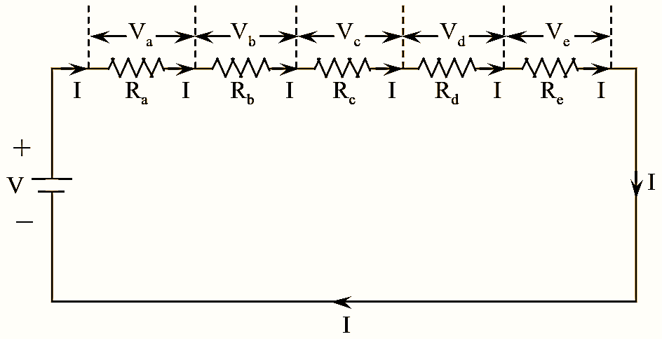 What Is Voltage Divider Rule? Derivation, Circuit Diagram & Formula ...