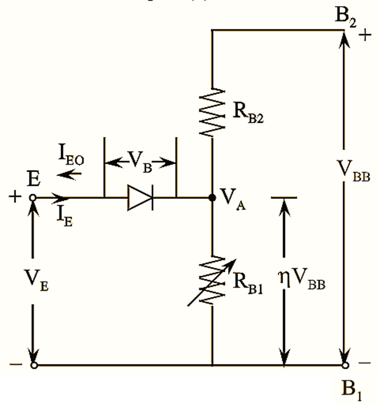 What is Unijunction Transistor (UJT)