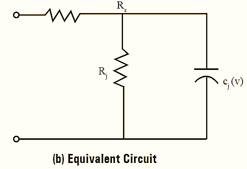 What is Varactor Diode Circuit Diagram, Symbol & Characteristics