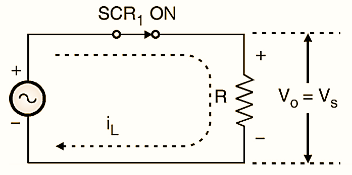 Circuit diagram of Single Phase Half Wave Controlled Rectifier