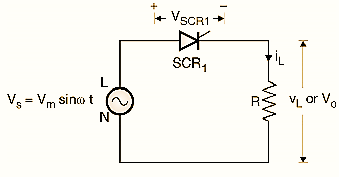 Single Phase Half Wave Controlled Rectifier