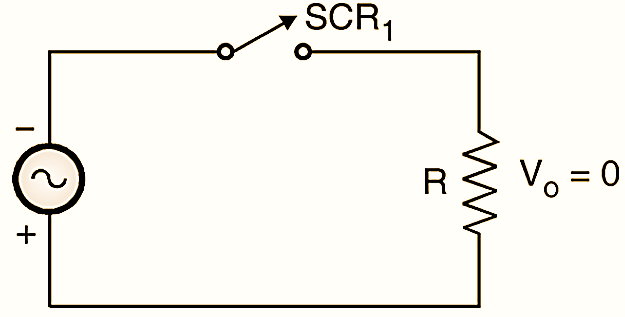 Waveforms of Single Phase Half Wave Controlled Rectifier