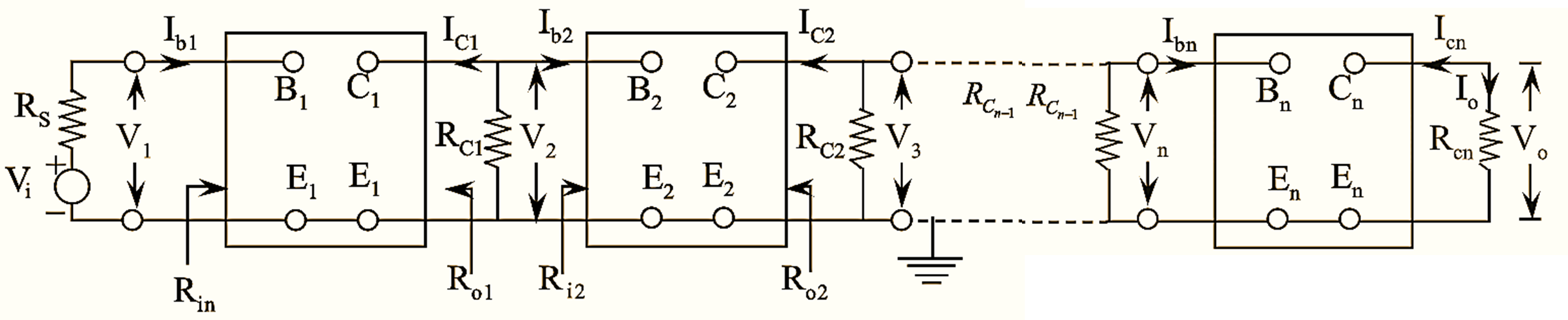 Cascade Amplifier