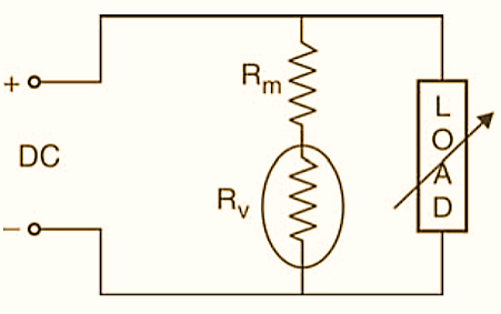 DC Voltmeter