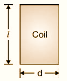 Permanent Magnet Moving Coil (PMMC) Instrument