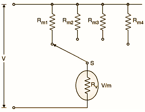 What is DC Voltmeter Construction, Working, Circuit Diagram & Multirange