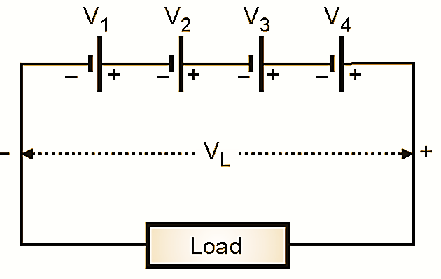 Series connection of batteries with different terminal voltages