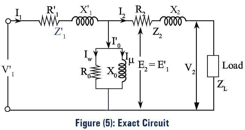 Equivalent Circuit of Transformer Referred to Secondary Side