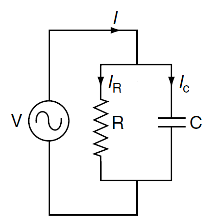 Dielectric Heating