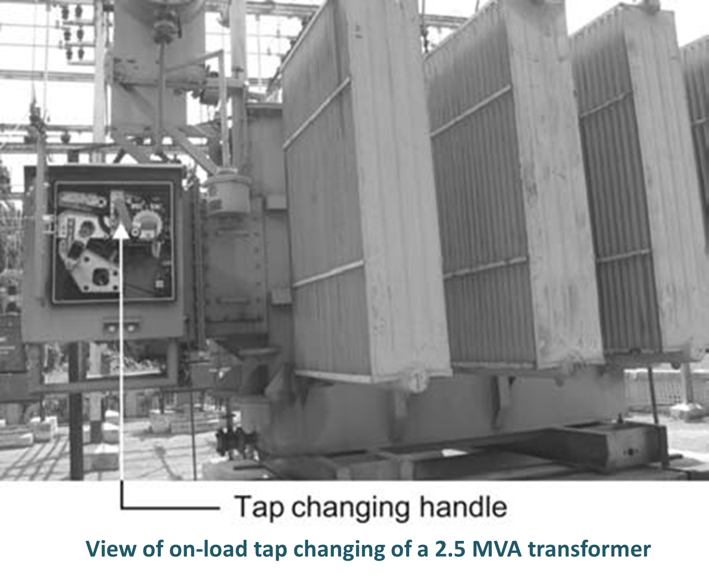 Tap Changing Transformer