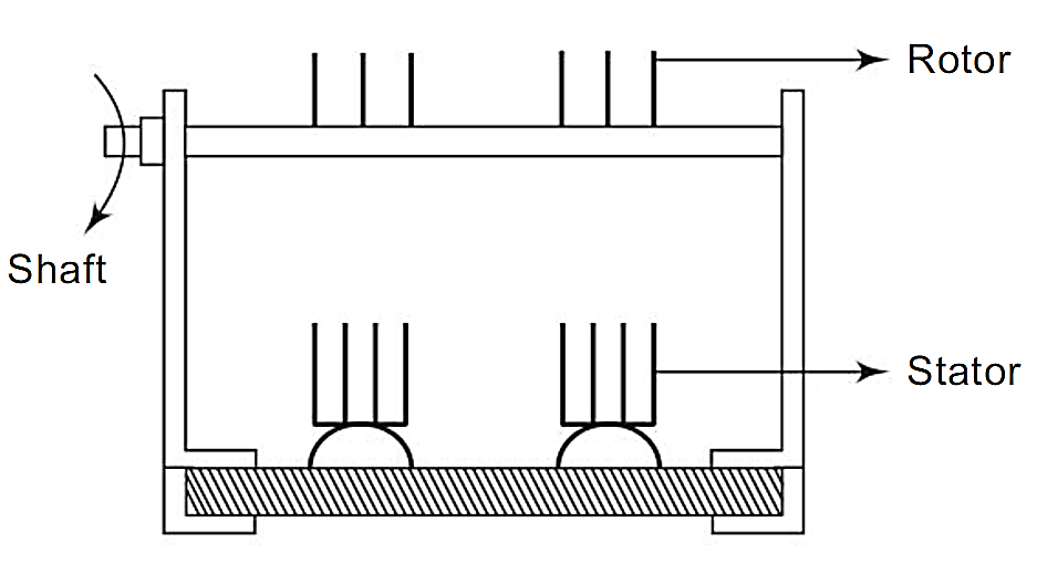 Variable Capacitor