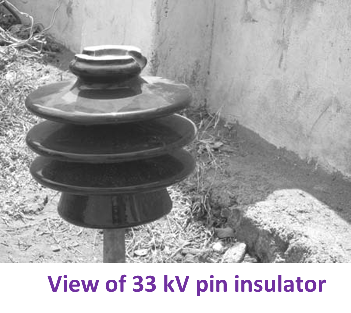 What is Pin Insulator