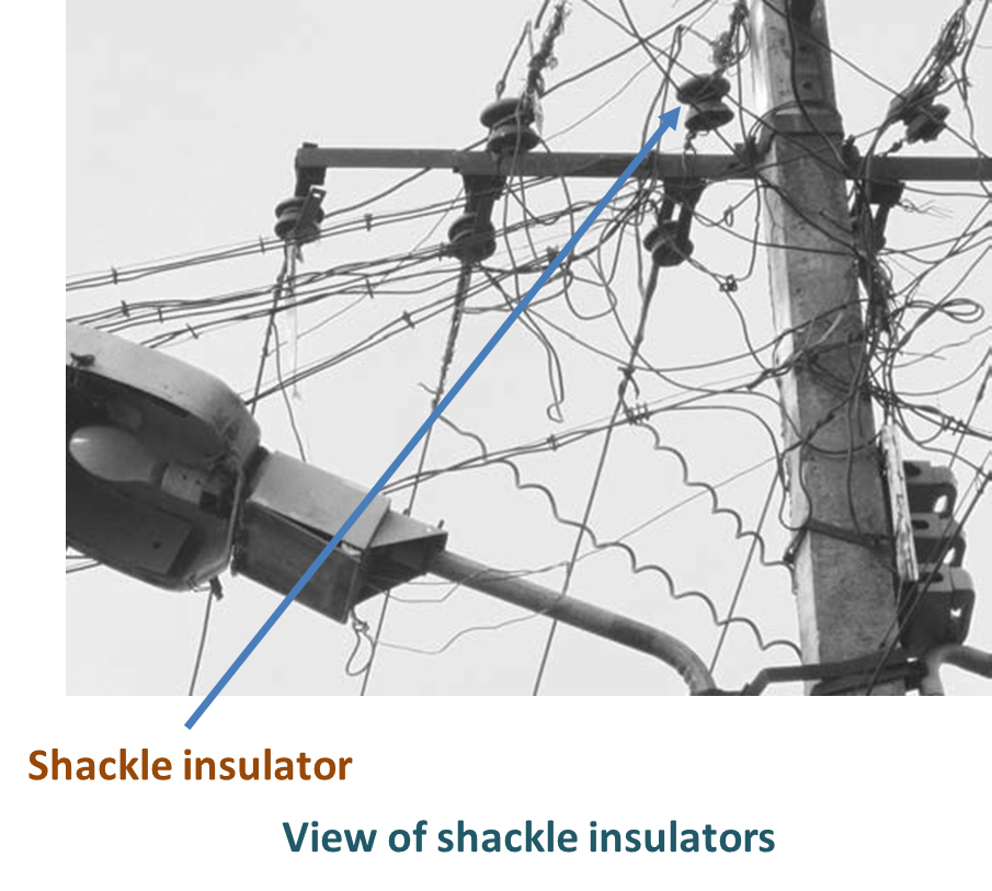 What is Shackle Insulator Construction, Working Types, Advantages, Disadvantages & Applications