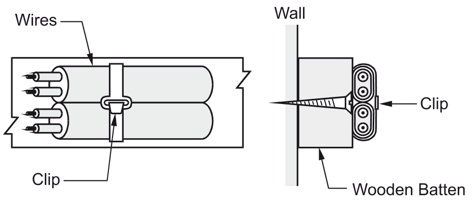 Lead Sheathed Wiring