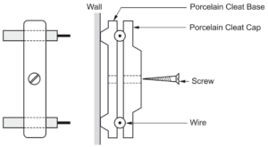 Cleat Wiring: Definition, Parts, Working, Diagram, Advantages