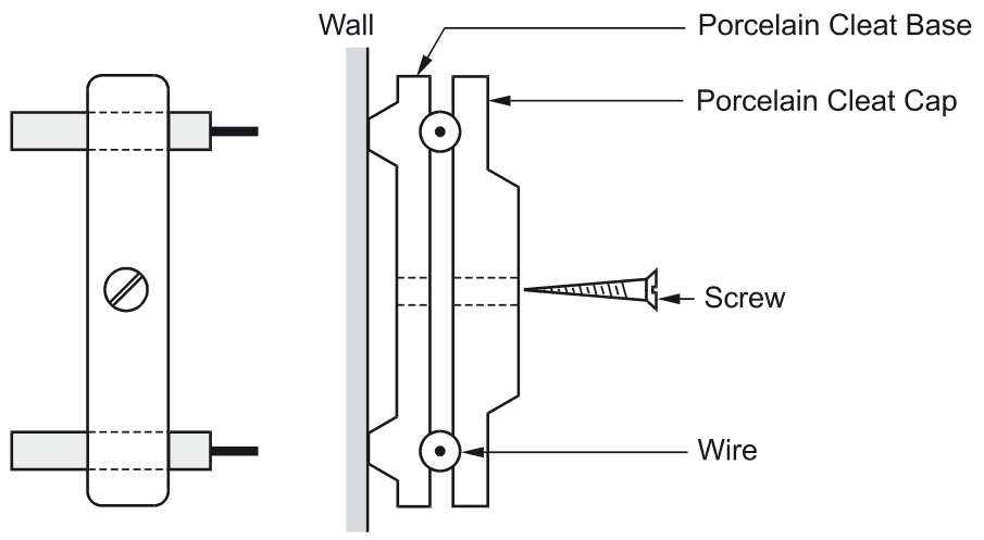 cleat wiring